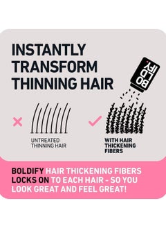 Hair Fibers Completely Conceals Hair Loss Black 12g - pzsku/Z46D158CC8509CF7C3A56Z/45/_/1674473069/2a55fb8f-681f-473b-86ce-72e4c5d452ed