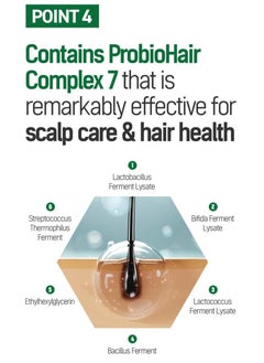 TS TS Shampoo plus 500ml (16.9oz) for hair thinning Hair with Biotin+Pantenol+Caffein for Fuller Healthy Hair and Scalp, Provides Vital Elements for Hair. No Sulfate, No Artificial Fragnace or Color.  - Image 5