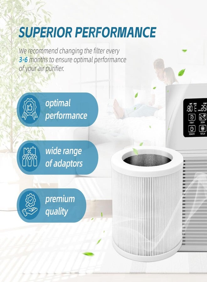 Netezza A1 Filters Fit for Vewior Air Purifier Filter Replacement A1 A1W, Compatible with Vewior HQSC-50, HQKJ-80, Ameifu AP01W, Koios HQKJ-50 Air Purifier, 2 Pack - Image 5