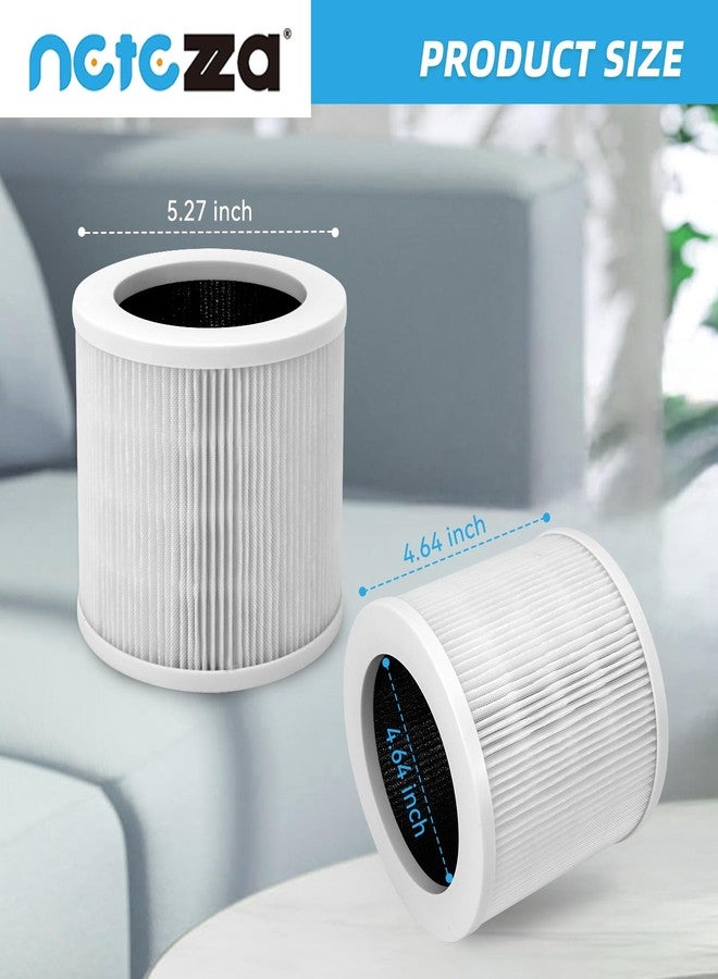 Netezza A1 Filters Fit for Vewior Air Purifier Filter Replacement A1 A1W, Compatible with Vewior HQSC-50, HQKJ-80, Ameifu AP01W, Koios HQKJ-50 Air Purifier, 2 Pack - Image 2