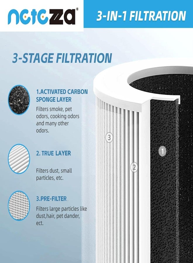 Netezza A1 Filters Fit for Vewior Air Purifier Filter Replacement A1 A1W, Compatible with Vewior HQSC-50, HQKJ-80, Ameifu AP01W, Koios HQKJ-50 Air Purifier, 2 Pack - Image 4