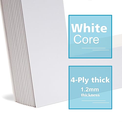 Egofine 8x10 White Picture Mats Pack of 14, Frame Mattes for 5x7 Pictures, Acid Free, 1.2mm Thickness, with Core Bevel Cut - Image 3