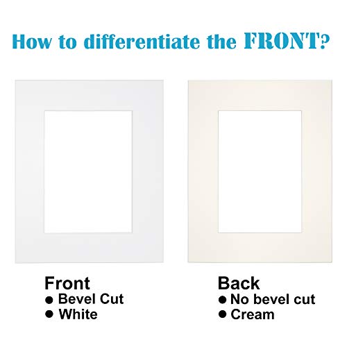 Egofine 8x10 White Picture Mats Pack of 14, Frame Mattes for 5x7 Pictures, Acid Free, 1.2mm Thickness, with Core Bevel Cut - Image 5