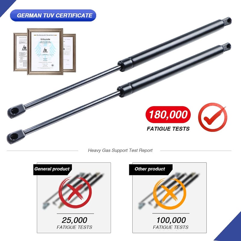 Hurotoms 20" 100Lbs/445N Lift Support Gas Spring Struts with L-Type Mounts - Image 5