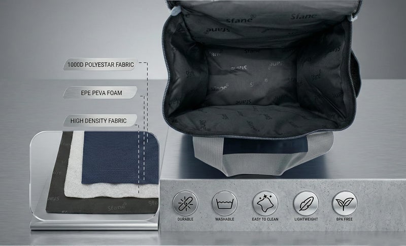 Sfane Men & Women Navy Blue 9.50 Inch Lunch Bag - Compact,Easy Wash,Smooth Zipper & Lightweight - Tote Bag & Container,Lunch Bag For Men,Women,Adults Office/Tiffin Bag (1000 Ml) - Polyester, 1000 Ml - Image 4