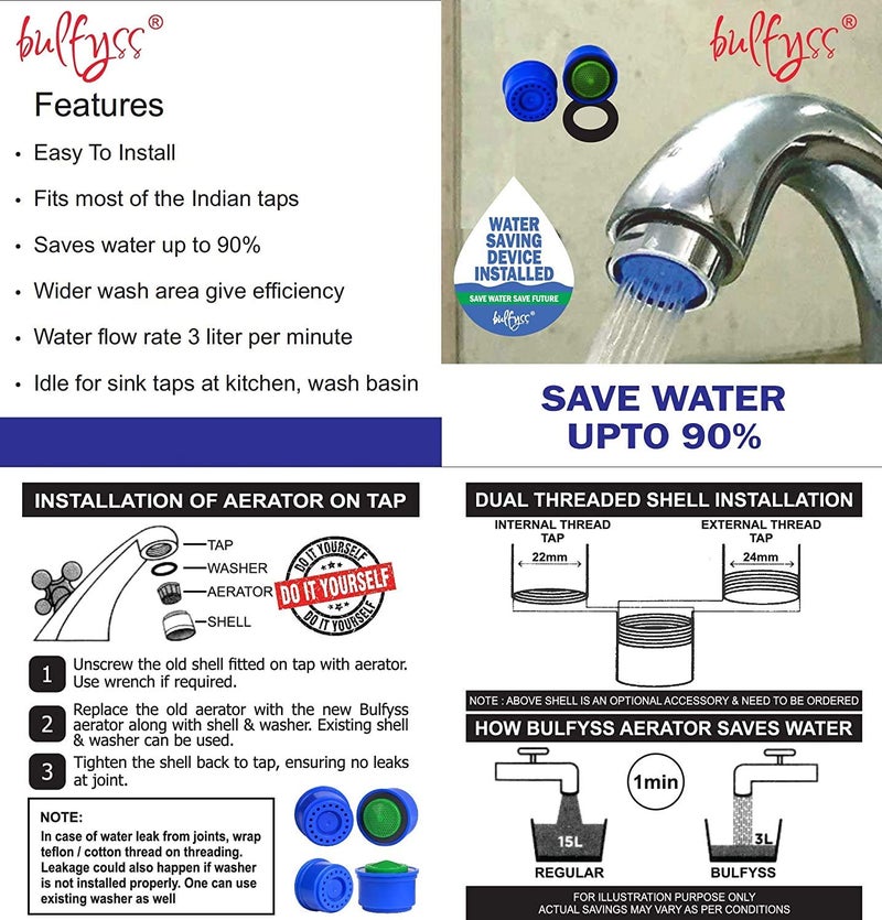 Bulfyss Jal Jeevan Mission Kitchen Tap Water Saving Aerator Nozzle, 3 LPM Shower Flow, Food Grade Plastic (22 mm Diameter, Blue) - Pack of 5 - Image 4