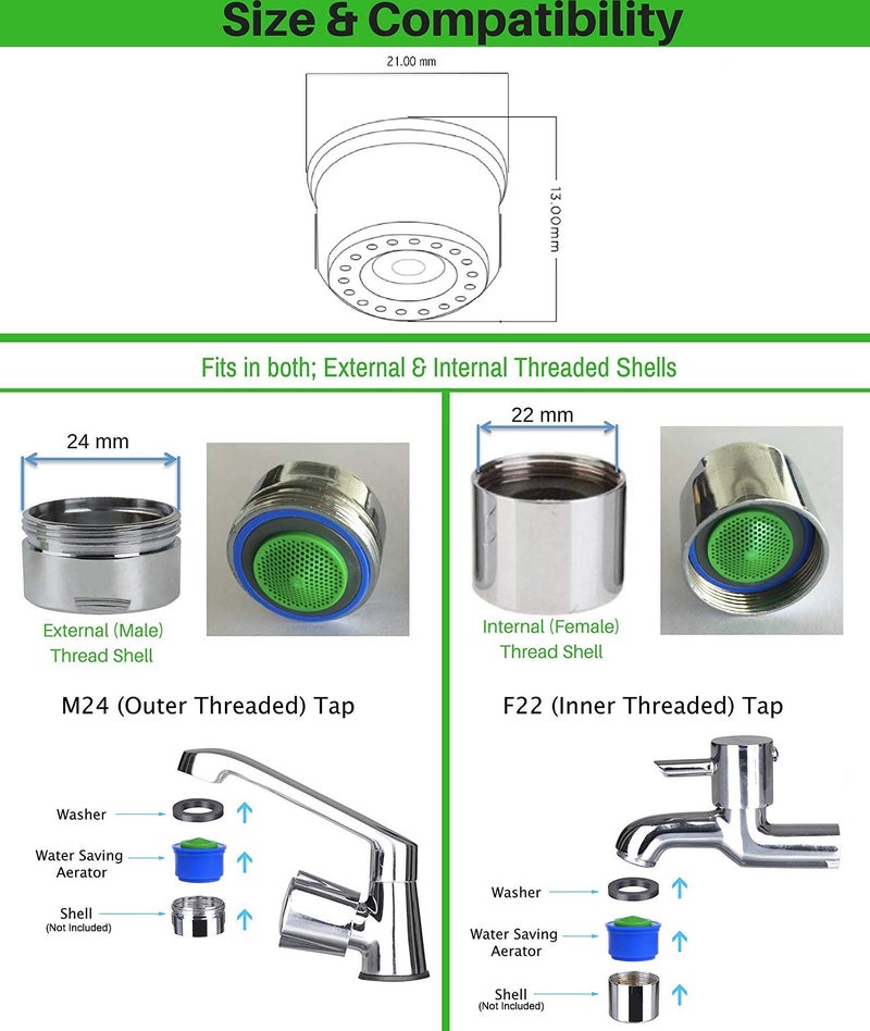 Bulfyss Jal Jeevan Mission Kitchen Tap Water Saving Aerator Nozzle, 3 LPM Shower Flow, Food Grade Plastic (22 mm Diameter, Blue) - Pack of 5 - Image 5