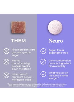 NeuroGum Sleep & Recharge Melts - Better Sleep with Melatonin 1 mg (144 Pieces) - Fast Dissolve Sugar Free Mints with Chamomile & Lemon Balm - Supports Sleep & Promotes Calm for Adults - Mixed Berry  - Image 5