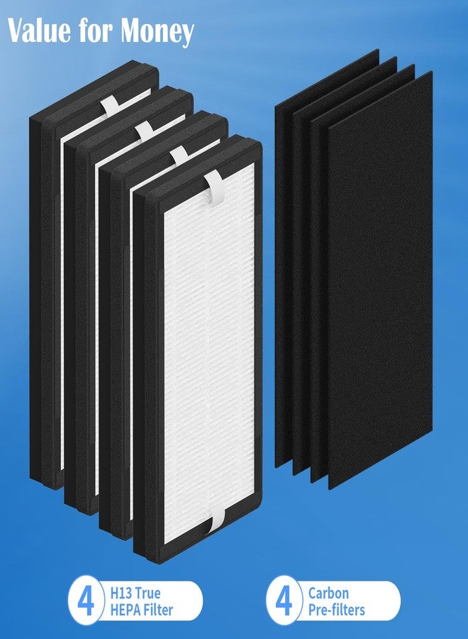 XBWW 4 Packs IAF-H-100C Filter C Replacment Kit Compatiable with Idylis Air Cleaner Purifiers IAP-10-280 & IAP-10-200 (4 Pack Premium Filters & 4 Activated Carbon Pre-Filters) - Image 5