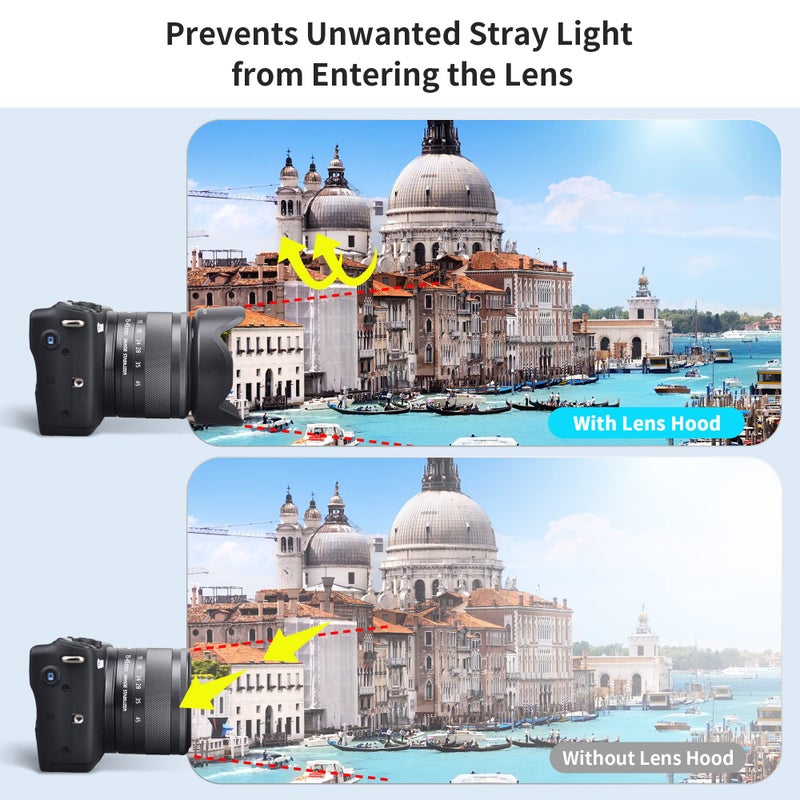JJC Camera Lens Hood Shade for Canon EF-M 15-45mm f/3.5-6.3 is STM & RF-S 18-45mm f/4.5-6.3 is STM Lens on Canon EOS R100 R50 M50 M50 Mark II M5 M6 M6 Mark II M200 M100 Replaces Canon EW-53 Hood - Image 4