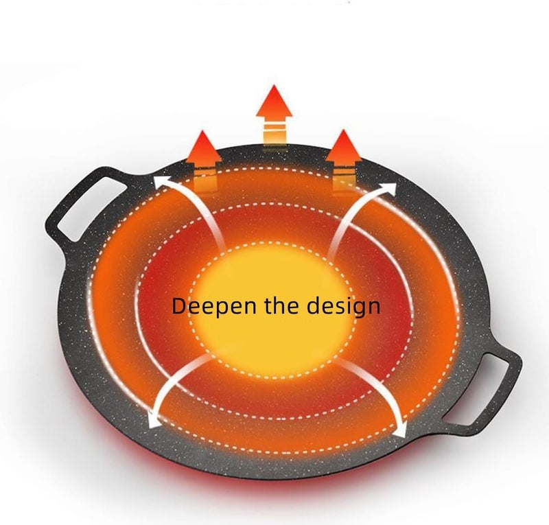 Yopple Pre-Seasoned Cast Iron Tawa, Non-Stick Grill & Dosa Pan for Even Cooking, Multipurpose Flat Pan for BBQ, Pizza, Pancakes & More, Durable, Fast-Heating Cookware for All Stoves - Image 3
