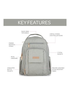 JuJuBe Women'S Be Right Back, Sketch, Large Backpack Changing Bag  - Image 3