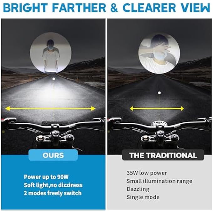 Alpha Rider Led Headlight Kit For Surron Segway X260 X160 S160 Talaria Easy Plug And Play High Brightness With Headlight Switch High Transmittance Front Headlamp With Switch Bright Head Lamp - Image 5