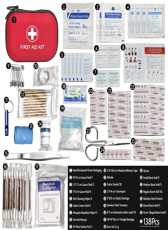 Prelady 138 Pcs Mini First Aid Kit Travel Size, TSA Approved Small First Aid Kit for Car, Hiking & Home, Compact Travel Medicine Kit, Med Kit - Image 5