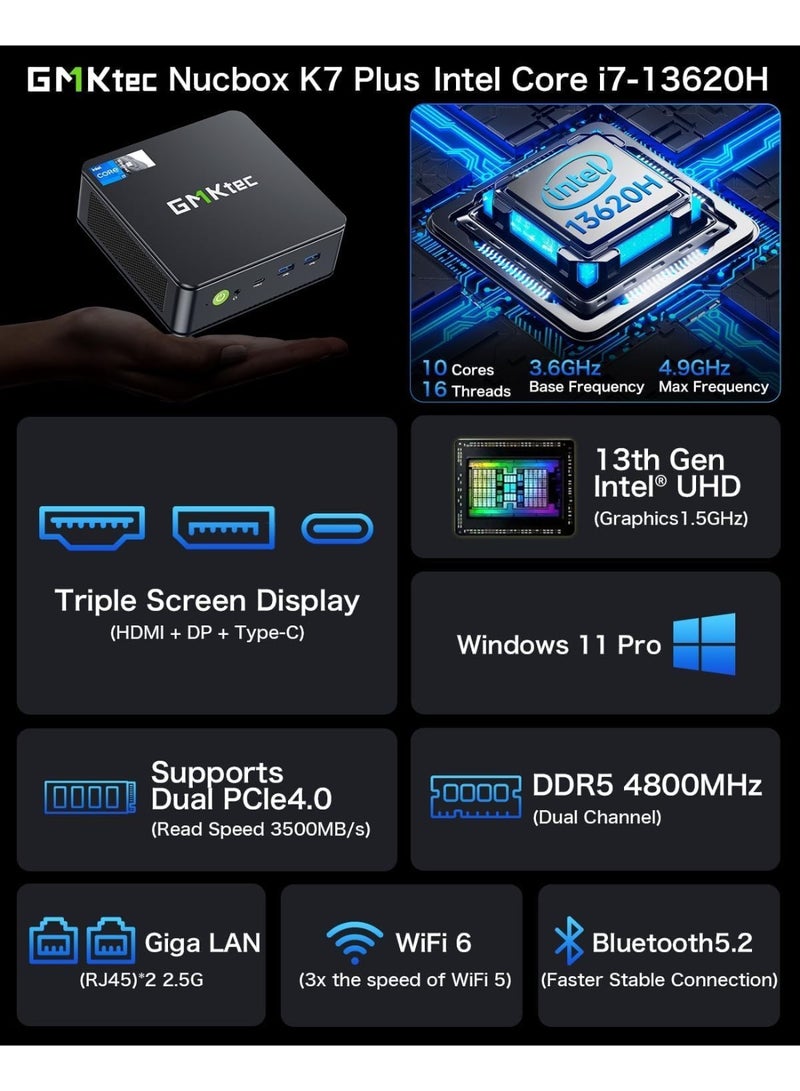 GMKtec Ultracompact Mini PC NucBox K7 Plus | Intel Core i7-13620H 13th Gen (10C/16T, Turbo 4.9GHz) | 32GB DDR5 RAM (16GBx2) | 1TB PCIe SSD | Windows 11 Pro | Dual 2.5G LAN | USB-C & USB4.0 | Compact Desktop Computer NucBox K7 PLUS - Image 2