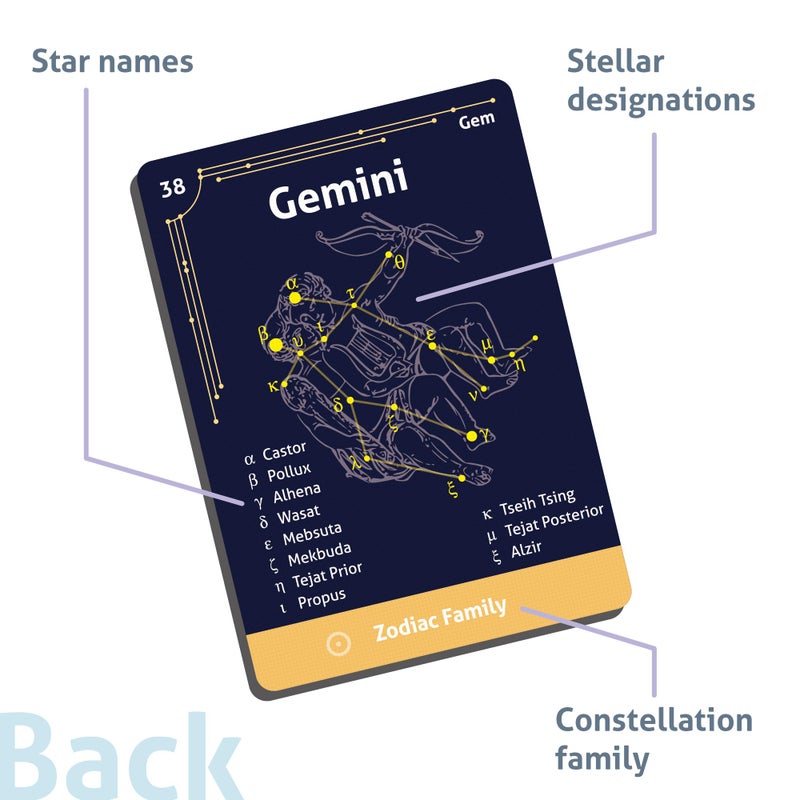 CARDDIA | The 88 Astronomical Constellations Educational Flashcards | Ideal for Astronomy Students and Educators - Image 3