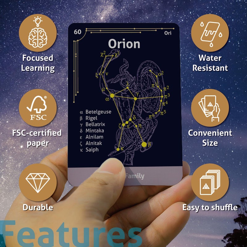CARDDIA | The 88 Astronomical Constellations Educational Flashcards | Ideal for Astronomy Students and Educators - Image 4