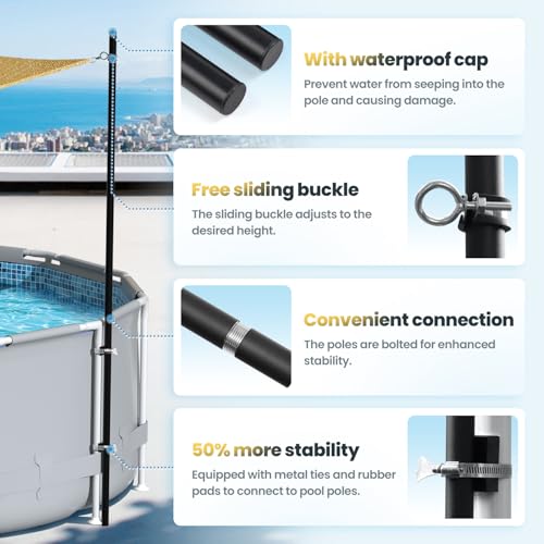 Calanofin Above Ground Pool Shade Set with Storage Tray – UV-Resistant Shade Sail for 15-22 Ft Pools, Outdoor Triangular Canopy with Sun Shade Poles for Deck, Backyard & Pool Essentials (13x13x13 Ft) - Image 4