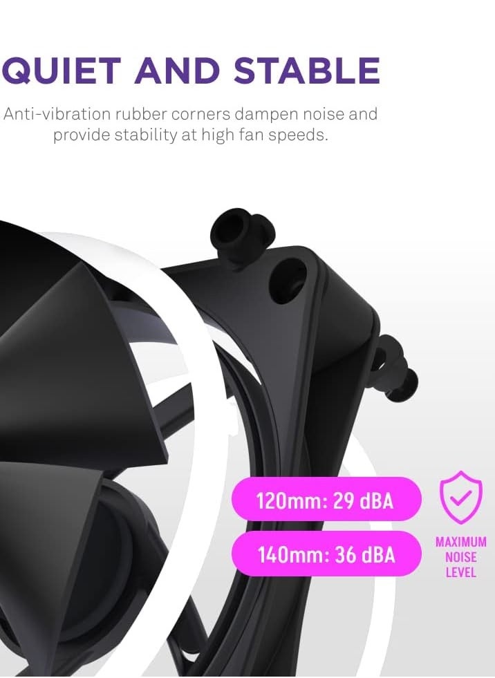 NZXT - F120 RGB Duo Triple Pack - 3 x 120mm Dual-Sided RGB Fans with RGB Controller – 20 Individually Addressable LEDs – Balanced Airflow and Static Pressure – Fluid Dynamic Bearing – PWM - Image 1