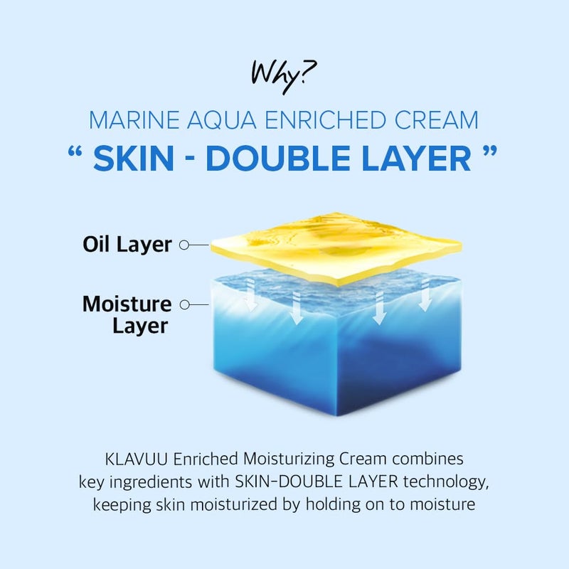 Klavuu BLUE PEARLSATION MARINE AQUA ENRICHED CREAM - Hypoallergenic Deep Moisturizer with Apple Water for Nourished, Balanced Skin, Perfect for Sensitive Skin Seeking Hydration and Radiance â€“ 1.69 floz - Image 4