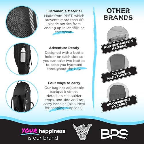 BPS New Zealand Universal Bodyboard Bag (2 to 3 Board Capacity) - Made from Recycled Plastic Bottles - Image 3