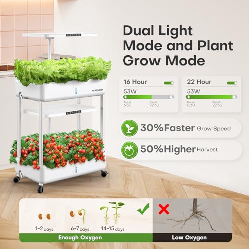 Ahopegarden Hydroponics Growing System Indoor Garden, 44 Pods Plant Herb Garden Germination Kit with LED Grow Light, 20L Double-Layer Large Capacity Hydrophonic Planter Grower for Vegetable Fruit - Image 4