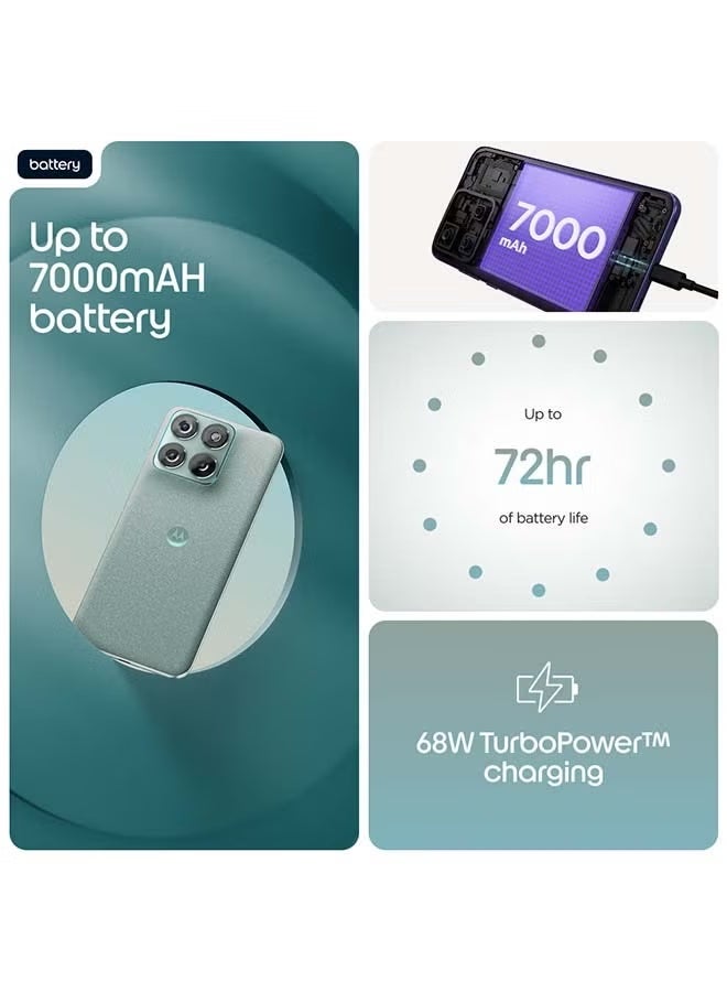 Motorola Edge 70 Fusion 5G Dual SIM PANTONE Blue Surf 12GB RAM 256GB Limited Edition with Free Gifts - Middle East Version - Image 3