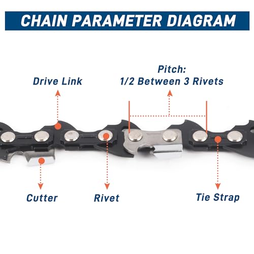 SawWorks 3-pack Chainsaw Chain 20 Inch, .325" Pitch .063" Gauge 81 Drive Links for 26RS-81, 26RM3-81 Stihl MS271 Farm Boss, MS291, MS290, MS261, 3639-005-0081, Oregon V81, L81, 22LPX081G - Image 3