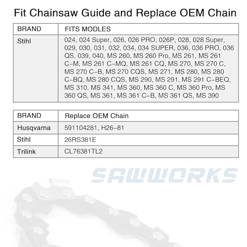 SawWorks 3-pack Chainsaw Chain 20 Inch, .325" Pitch .063" Gauge 81 Drive Links for 26RS-81, 26RM3-81 Stihl MS271 Farm Boss, MS291, MS290, MS261, 3639-005-0081, Oregon V81, L81, 22LPX081G - Image 5