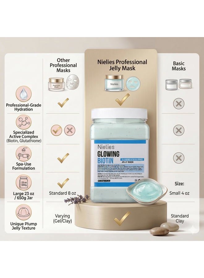 Nielies Glowing Biotin Peel-Off Jelly Mask Set, Jelly Mask For Facials, Face Mask For Instant Hydration, Vegan Peel Off Face Mask, Facial Skin Care Product Peel Off For Moisturizing, Glowing - Image 3