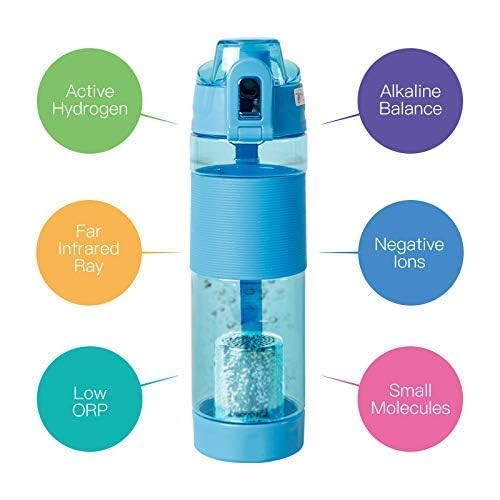 Cheshu Enterprise Cheshu Enterprise Alkaline Water Bottle hydrogen Generator Ionizer Purifier for Sport Healthy and Fit Life Lifestyle Multicolor Pack Of 1  - Image 2