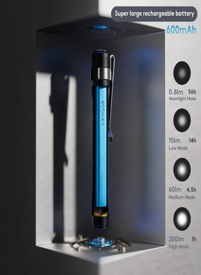 مصباح يدوي RovyVon Aurora A33 Pen Flashlight USB-C قابل لإعادة الشحن مع مشبك جيب، 200 لومن، مقاوم للماء IPX8 للفحص والإصلاح والعمل في الهواء الطلق (رمادي) - Image 4