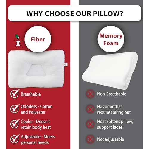 Core Products Tri-Core Cervical Support Pillow – Firm Orthopedic Neck Pillow for Pain Relief, Back and Side Sleepers – Ergonomic Contour Pillow – Assembled in USA, Petite Size - Image 5