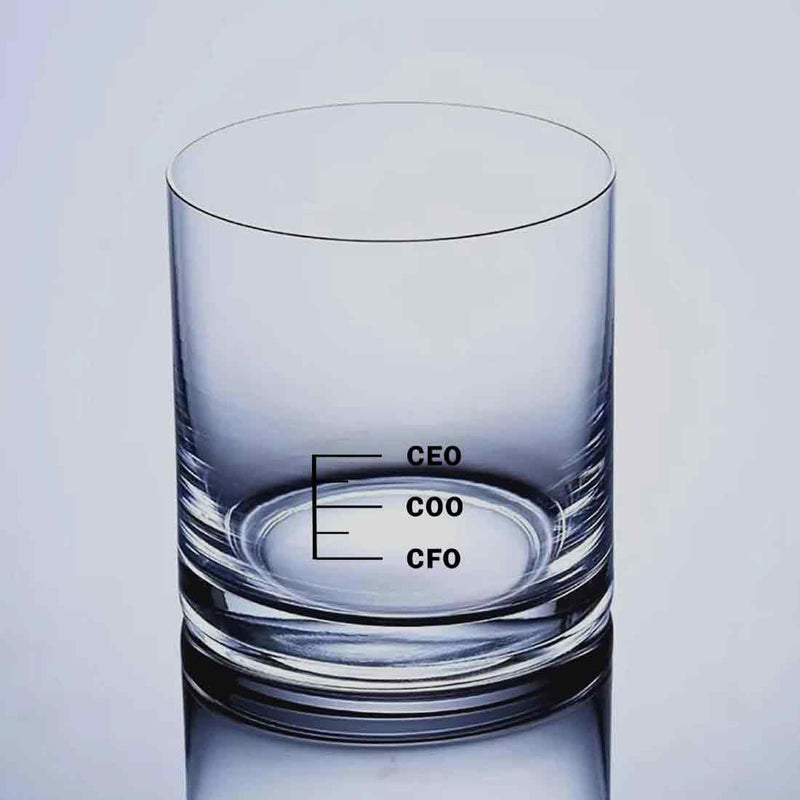 Nutcase Whiskey Glass Single Piece with ML Birthday Gift Ideas for BOSS CEO COO CFO - Image 3