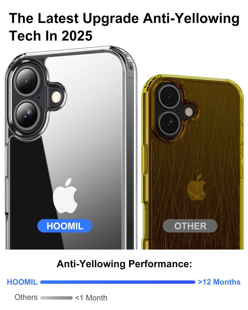 HOOMIL Case for iPhone 16 Plus 6.7-Inch, Non-Yellowing, Drop Protection, Anti-Scratch Transparent Hard Back Phone Cover - Crystal Clear - Image 4