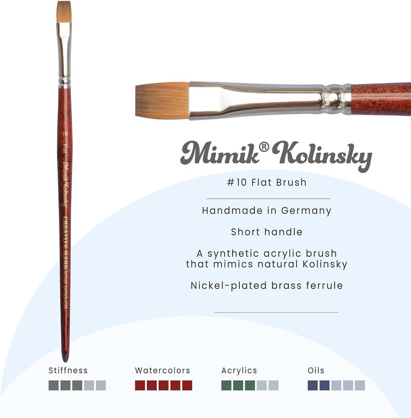Creative Mark Mimik Kolinsky Watercolor Brush - # 10 Flat - Short Handle Synthetic Paint Brush - Handmade in Germany - Synthetic Sable Paint Brushes for Professional Artists - Animal-Friendly - Image 2