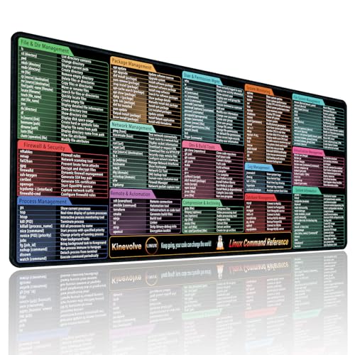 Kinevolve Linux Commands Mouse Pad – 180+ Commands Desk Mat – Shortcuts for Programmers – XXL Linux Cheat Sheet Mousepad 31.5" x 11.8" - Image 1