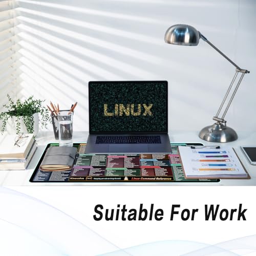 Kinevolve Linux Commands Mouse Pad – 180+ Commands Desk Mat – Shortcuts for Programmers – XXL Linux Cheat Sheet Mousepad 31.5" x 11.8" - Image 5