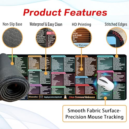 Kinevolve Linux Commands Mouse Pad – 180+ Commands Desk Mat – Shortcuts for Programmers – XXL Linux Cheat Sheet Mousepad 31.5" x 11.8" - Image 3