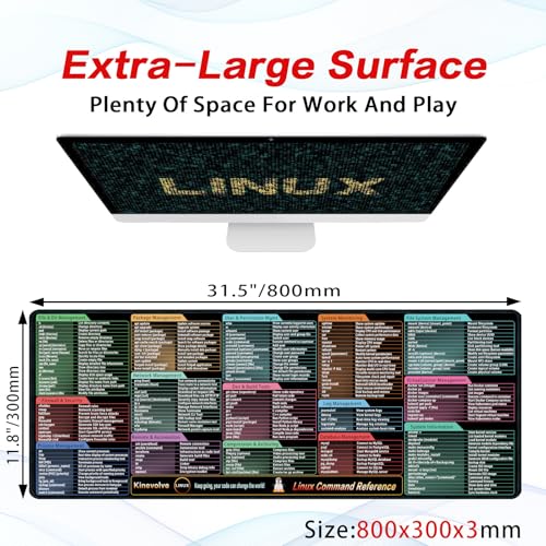Kinevolve Linux Commands Mouse Pad – 180+ Commands Desk Mat – Shortcuts for Programmers – XXL Linux Cheat Sheet Mousepad 31.5" x 11.8" - Image 4