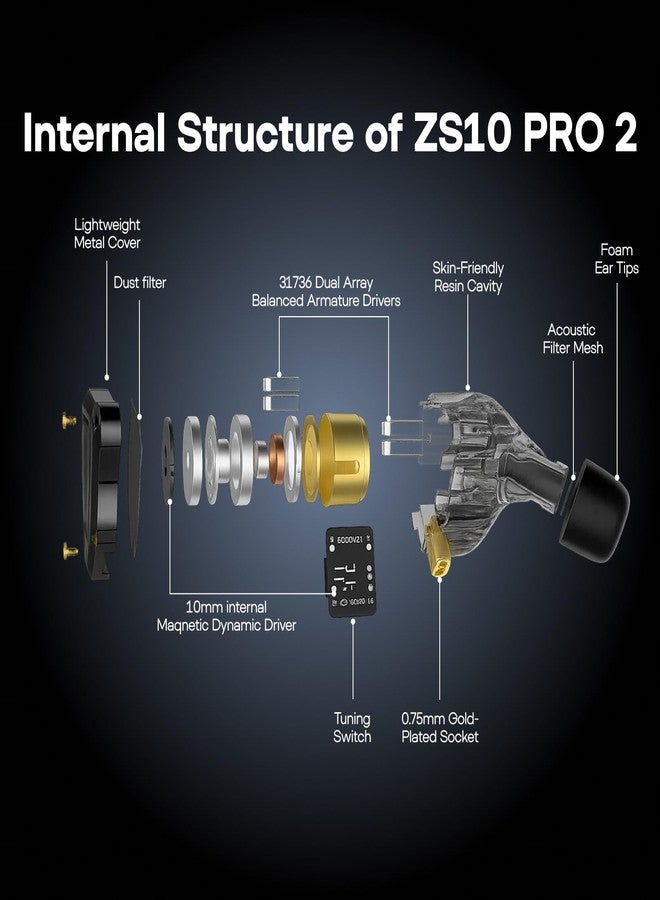 Linsoul KZ ZS10 PRO 2 In Ear Monitor IEM, 1DD+4BA Hybrid Wired Earbuds, with 4-Level Tuning Switch, 3-Way Crossover Gaming Earbuds, Silver-plated IEM Cable for Musician Audiophile (Without Mic) - Image 4