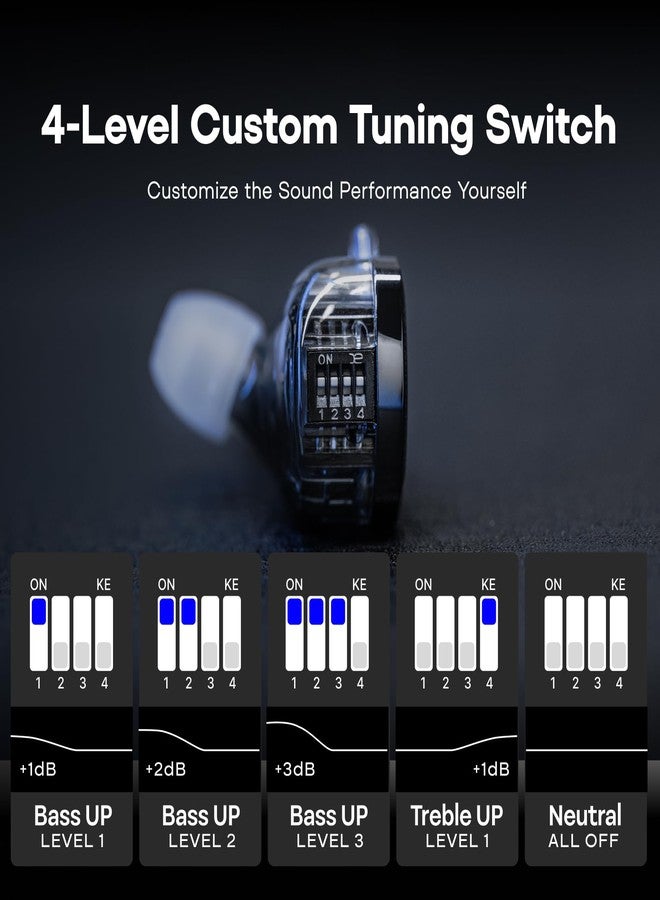 Linsoul KZ ZS10 PRO 2 In Ear Monitor IEM, 1DD+4BA Hybrid Wired Earbuds, with 4-Level Tuning Switch, 3-Way Crossover Gaming Earbuds, Silver-plated IEM Cable for Musician Audiophile (Without Mic) - Image 5