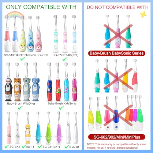 TEETECK 5 Pack Kids Toothbrush Replacement Heads Compatible with SEAGOSG977SG513SG2139Compatible with BrushBaby WildOnesKIDZSONICNot BabySonic SeriesCompatible with DadaTechDTBB1 DTK6 - Image 5