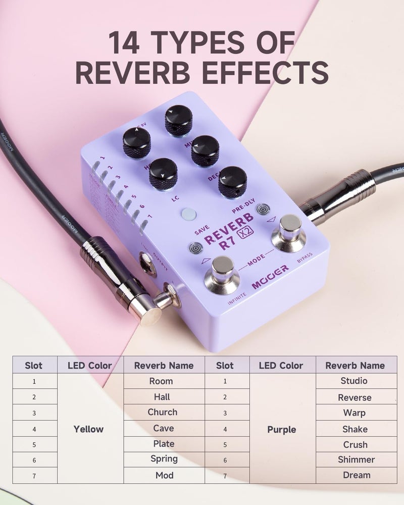 Mooer R7 X2 Stereo Multi Reverb Pedal from Classic Reverb to Modern Ambient, 14 different Reverb types with High Cut, Low Cut, Mix Parameter Knobs and Infinite and Trail-on functions - Image 2