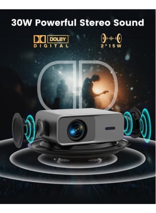 بروجيكتور WiMiUS 4K Google TV – محمول بتلقائي التركيز وواي فاي 6 – تجربة سينما منزلية عالية الجودة - Image 3