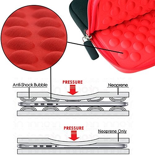 Lacdo Shockproof External CD DVD Hard Drive Sleeve Storage Pouch Bag for Burner Player Writer Blu-Ray BlueFire/Asus/LG/Dell/Asus/Pioneer/HP/VersionTech Neoprene Portable Protective Carrying Case, Red - Image 2