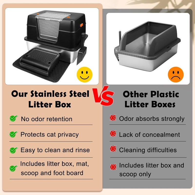 Vivifying Stainless Steel Litter Box, XL Side Entry Extra Large Litter Box with Lid for Big Cats & Kitty, Removable Enclosed Metal Cat Pan with High Sided Enclosure, Scoop, Mat, Footboard (Black) - Image 5