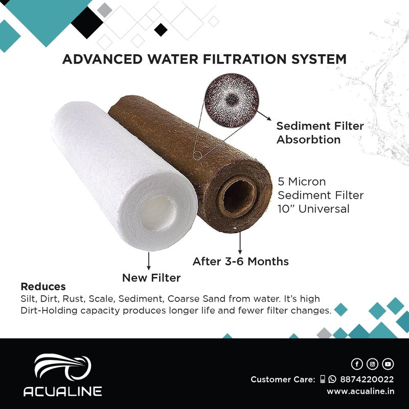 ACUALINE Dotted High Density Spun Filter for Water Purifier 10 Inch 5 Micron Water Filter Cartridge 110 gm Filter Candle Pre Filter Cartridge for RO Water Purifier Pack of 8 - Image 4