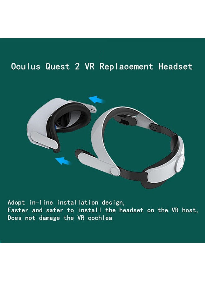 Generic - Suitable For Oculus Quest2 VR Glasses  Comfortable Head Wear  Adjustable Balance No Pressure On The Face  Even Force Rise  Comfortable Head Wear  Decompression VR glasses not included  White - Image 1