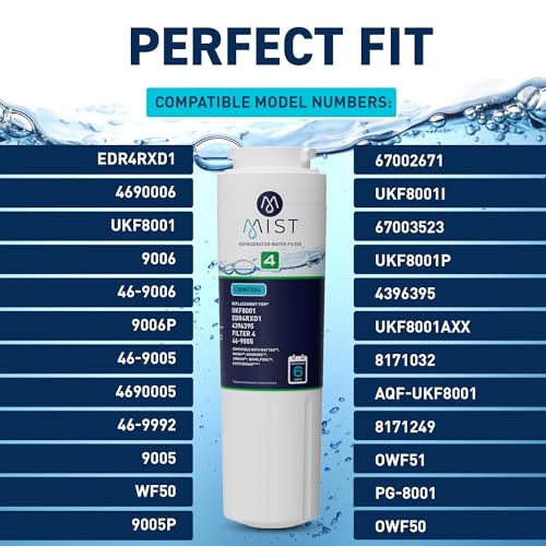Mist EDR4RXD1 Refrigerator Water Filter Replacement for EveryDrop® Filter 4 – Maytag® UKF8001AXX-200, UKF8001AXX-750, Whirlpool® UKF8001, WHR4RXD1, 4396395 – NSF 42 & 372 Certified - Image 2